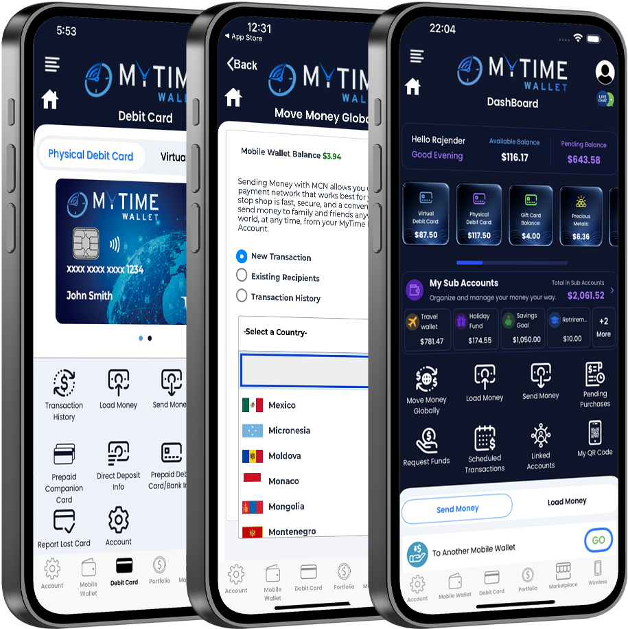 Private Label Mobile Data Application